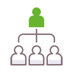ترویج حقوق شهروندی