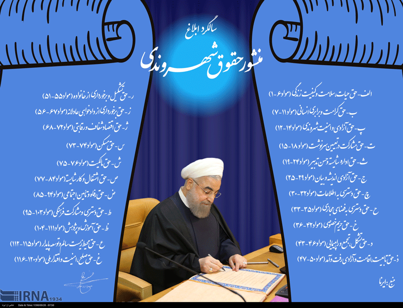 منشورحقوق شهروندی در انجمن حقوق شهروندی